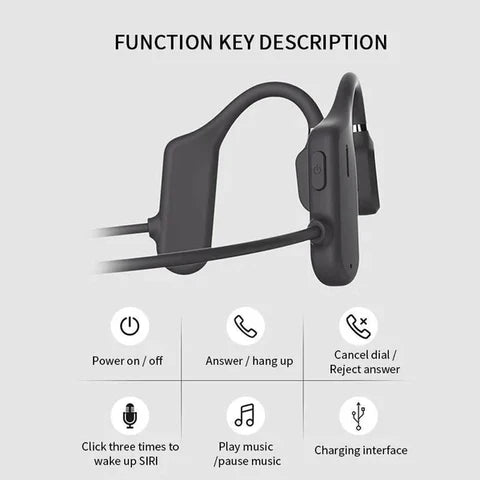 Auréo - Casque audio auto-ajustable