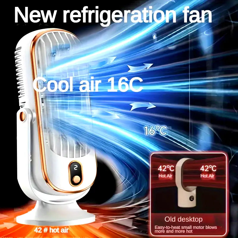 Ventilateur Climatiseur Portable – Double Moteur, 5 Vitesses, 720° & USB Rechargeable – CoolSphere