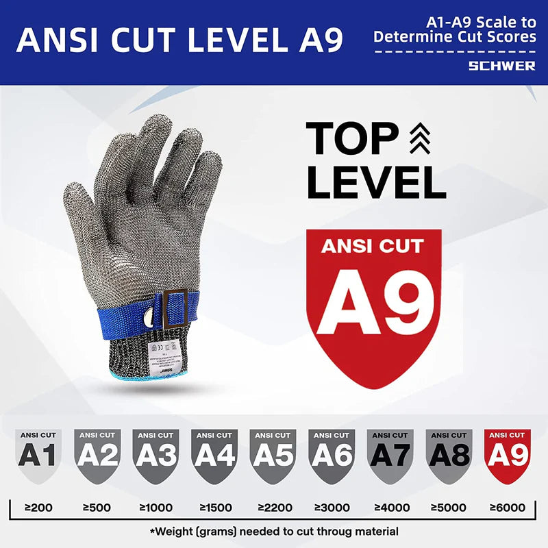 Gant de Sécurité - IronGrip - Durable - Design en Acier Inoxydable