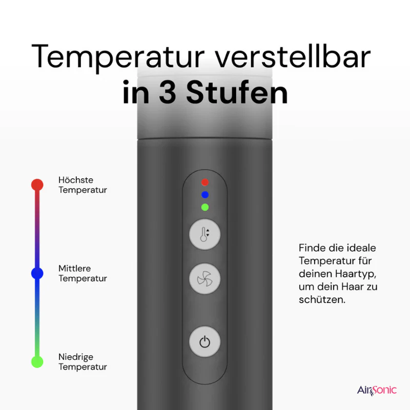 AirStyler Pro – Outil de Coiffure Avancé pour des Cheveux Parfaits