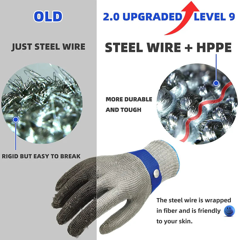Gant de Sécurité - IronGrip - Durable - Design en Acier Inoxydable