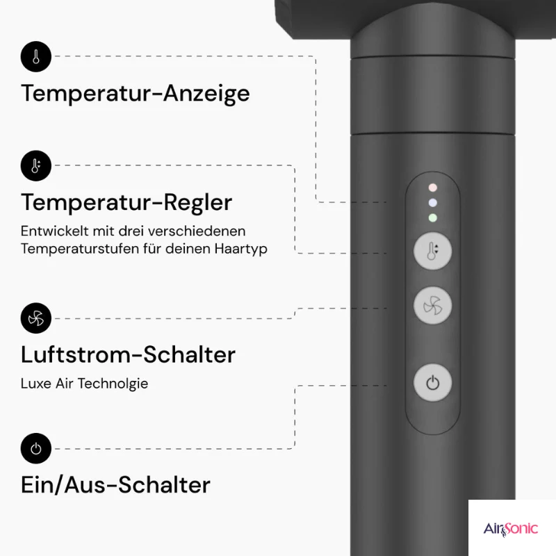 AirStyler Pro – Outil de Coiffure Avancé pour des Cheveux Parfaits
