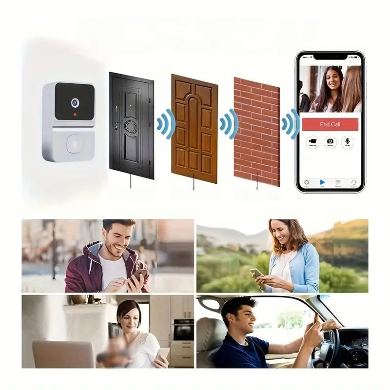 Caméra de Sonnette WiFi Intelligente avec Batterie Intégrée – Sécurité Sans Fil, Audio Bidirectionnel, Vision Nocturne, Rechargeable par USB - Max