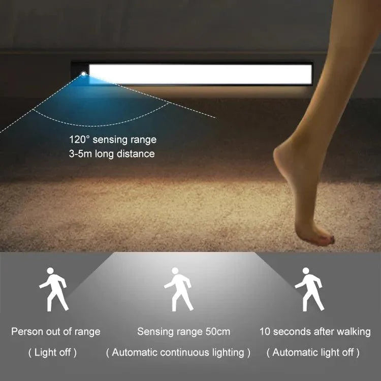 Projecteurs LED Sans Fil - Lumina - Dimmables - Luminosité Réglable
