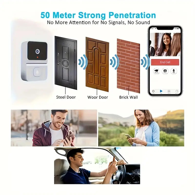 Caméra de Sonnette WiFi Intelligente avec Batterie Intégrée – Sécurité Sans Fil, Audio Bidirectionnel, Vision Nocturne, Rechargeable par USB - Max