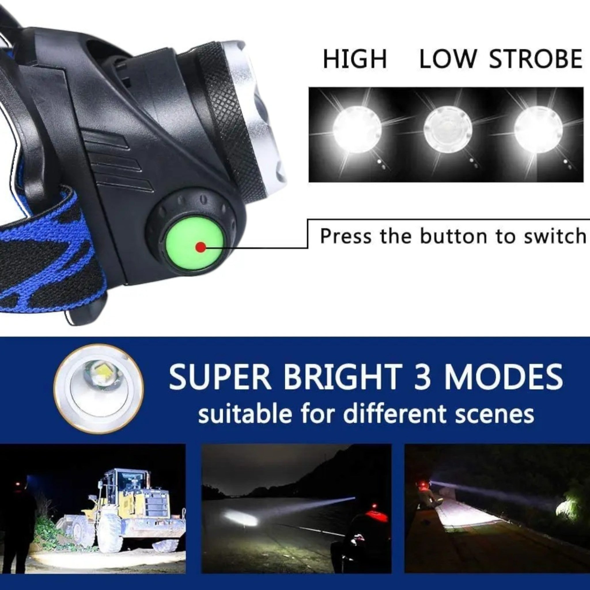 Lampe Frontale LED Rechargeable – Puissante, Étanche et Longue Durée – PowerBeam