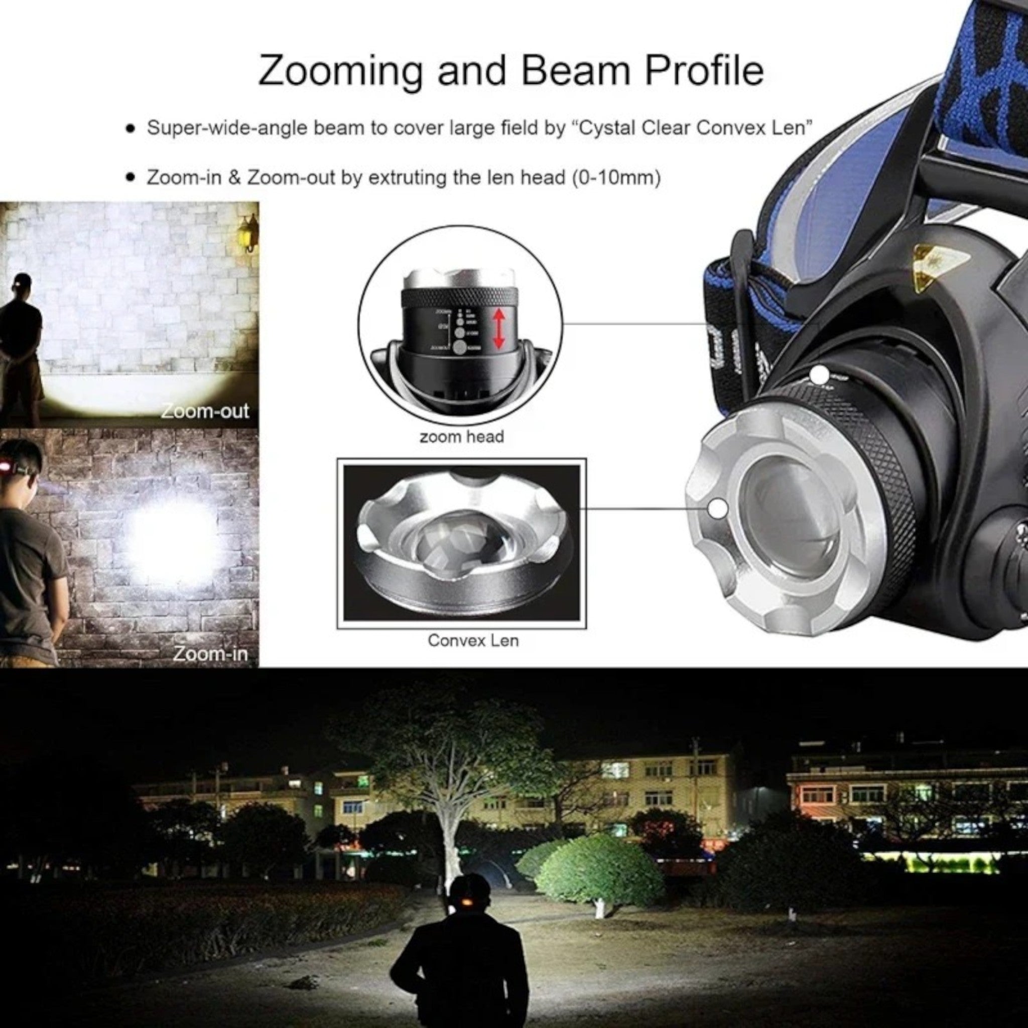Lampe Frontale LED Rechargeable – Puissante, Étanche et Longue Durée – PowerBeam
