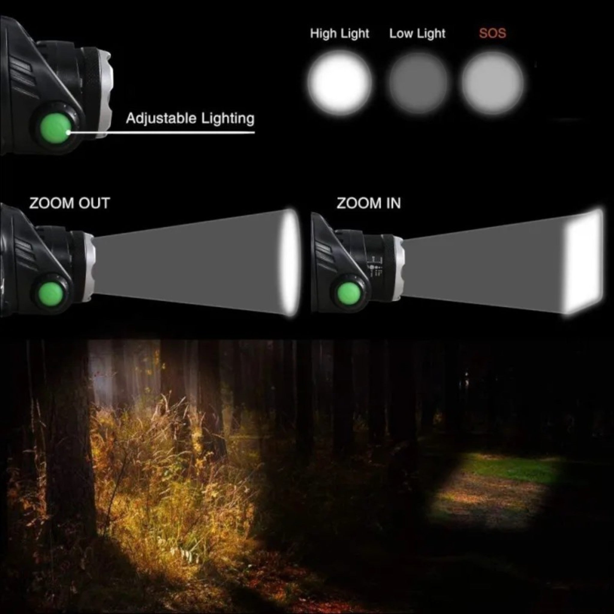 Lampe Frontale LED Rechargeable – Puissante, Étanche et Longue Durée – PowerBeam