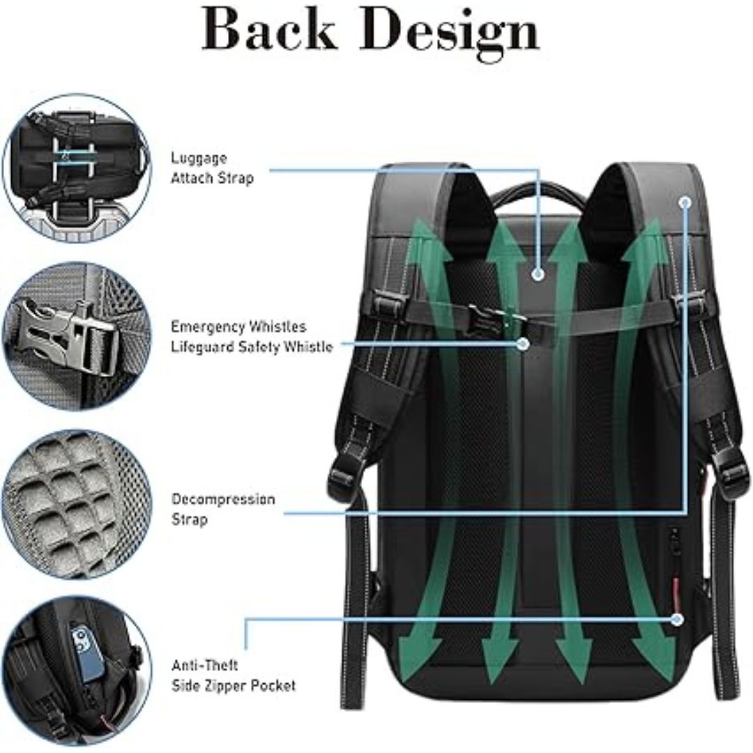 Sac à Dos de Voyage avec Compression sous Vide – Gain de Place et Praticité